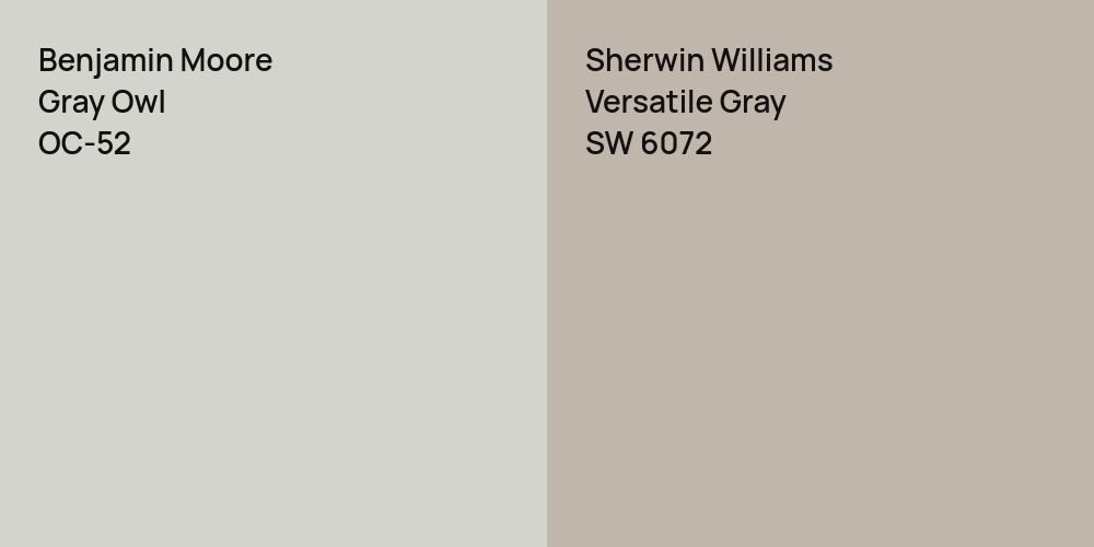 Benjamin Moore Gray Owl vs. Sherwin Williams Versatile Gray