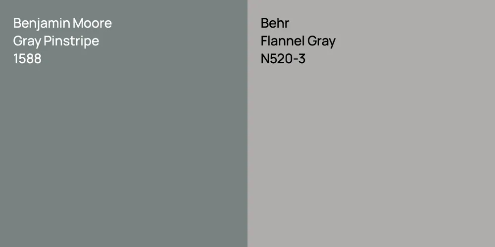 Benjamin Moore Gray Pinstripe vs. Behr Flannel Gray