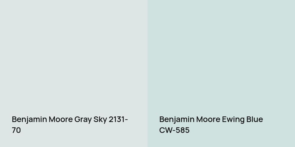 Benjamin Moore Gray Sky vs. Benjamin Moore Ewing Blue