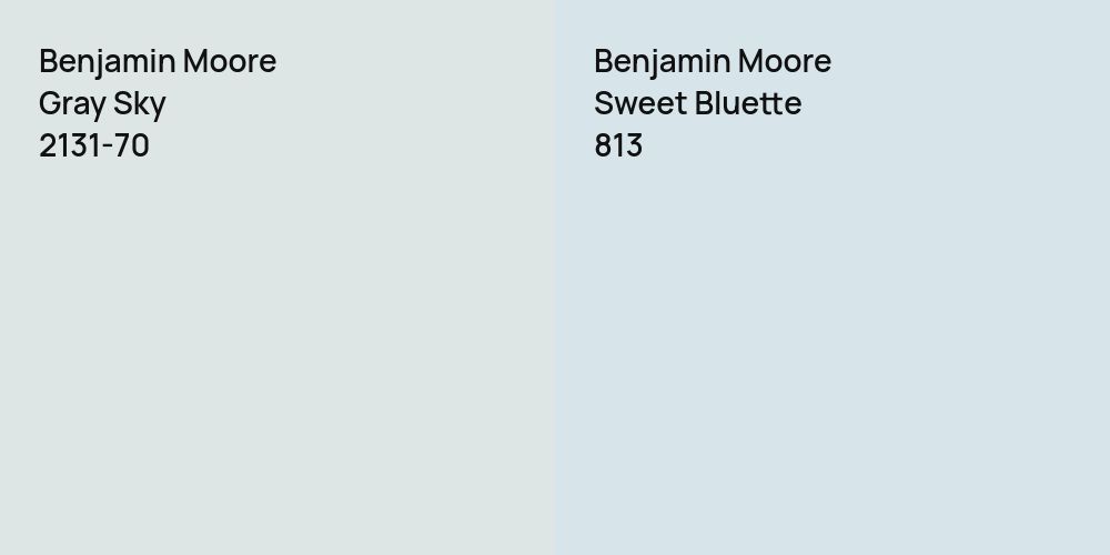 Benjamin Moore Gray Sky vs. Benjamin Moore Sweet Bluette