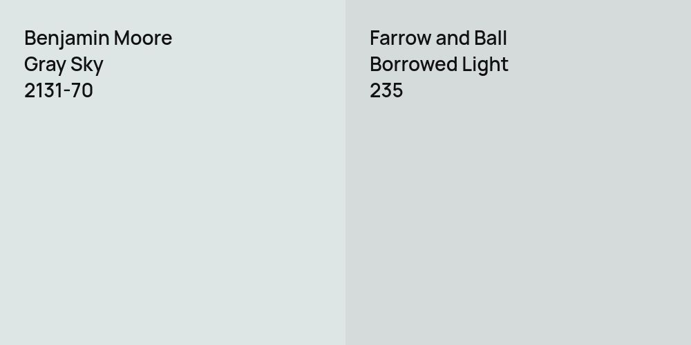 Benjamin Moore Gray Sky vs. Farrow and Ball Borrowed Light