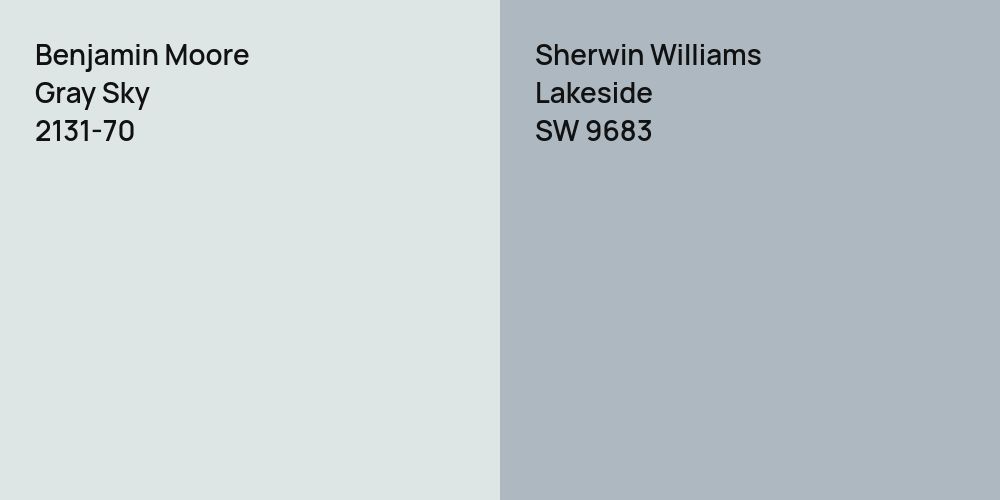 Benjamin Moore Gray Sky vs. Sherwin Williams Lakeside