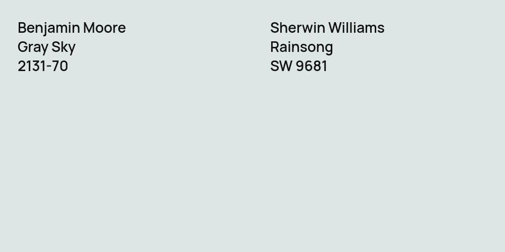 Benjamin Moore Gray Sky vs. Sherwin Williams Rainsong