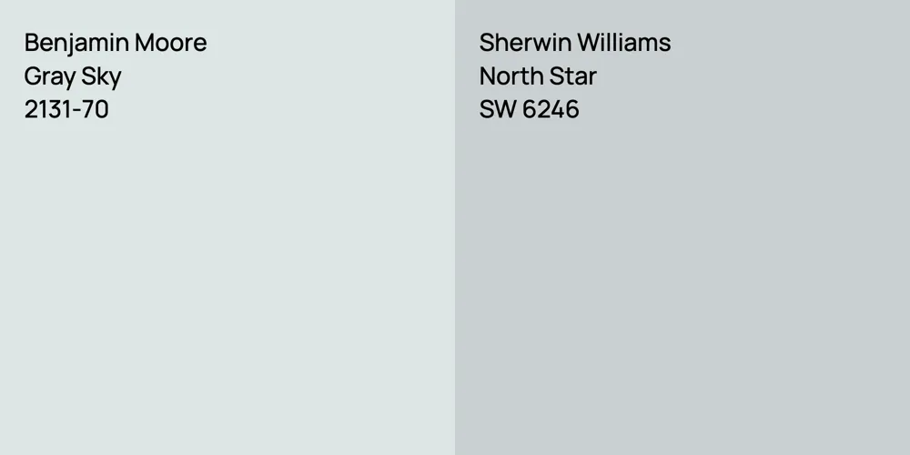 Benjamin Moore Gray Sky vs. Sherwin Williams North Star