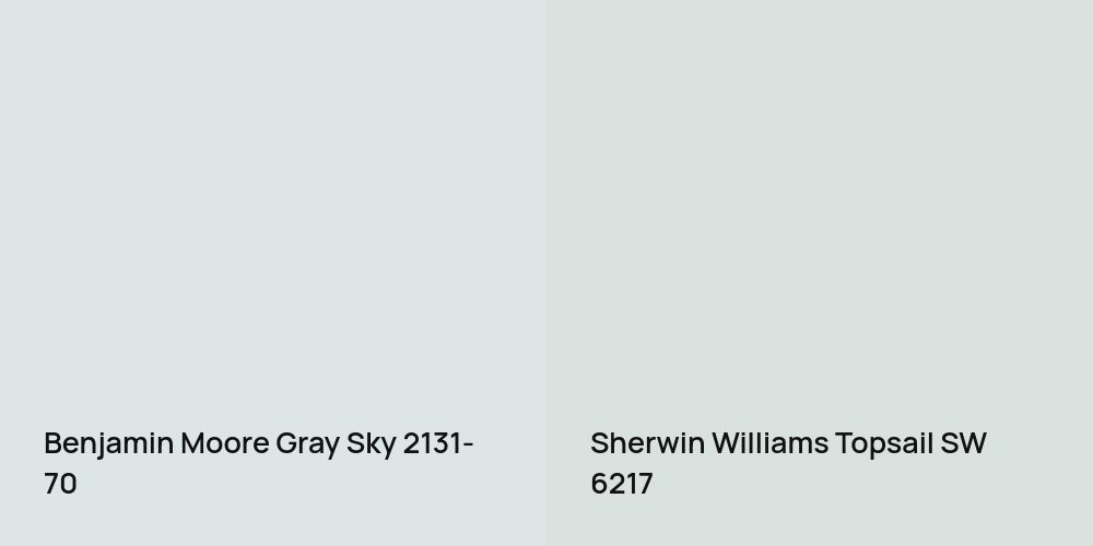 Benjamin Moore Gray Sky vs. Sherwin Williams Topsail