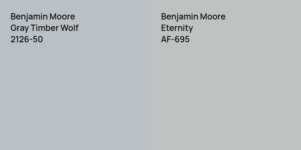 Benjamin Moore Gray Timber Wolf vs. Benjamin Moore Eternity