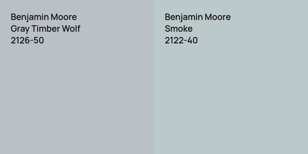 Benjamin Moore Gray Timber Wolf vs. Benjamin Moore Smoke