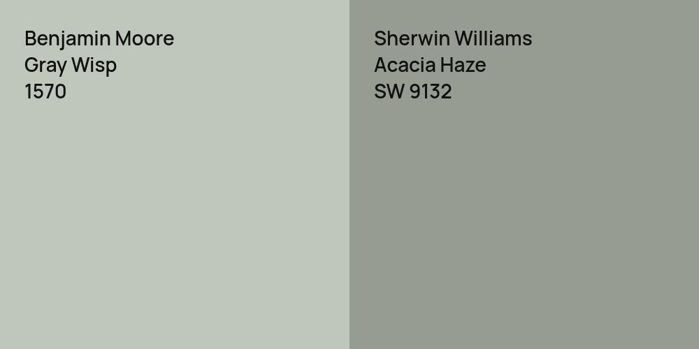 Benjamin Moore Gray Wisp vs. Sherwin Williams Acacia Haze