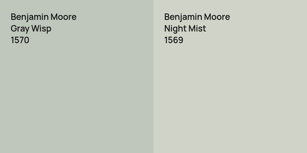 Benjamin Moore Gray Wisp vs. Benjamin Moore Night Mist