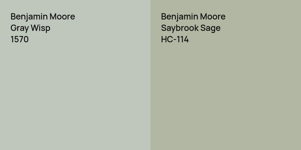 Benjamin Moore Gray Wisp vs. Benjamin Moore Saybrook Sage