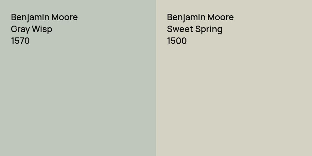 Benjamin Moore Gray Wisp vs. Benjamin Moore Sweet Spring