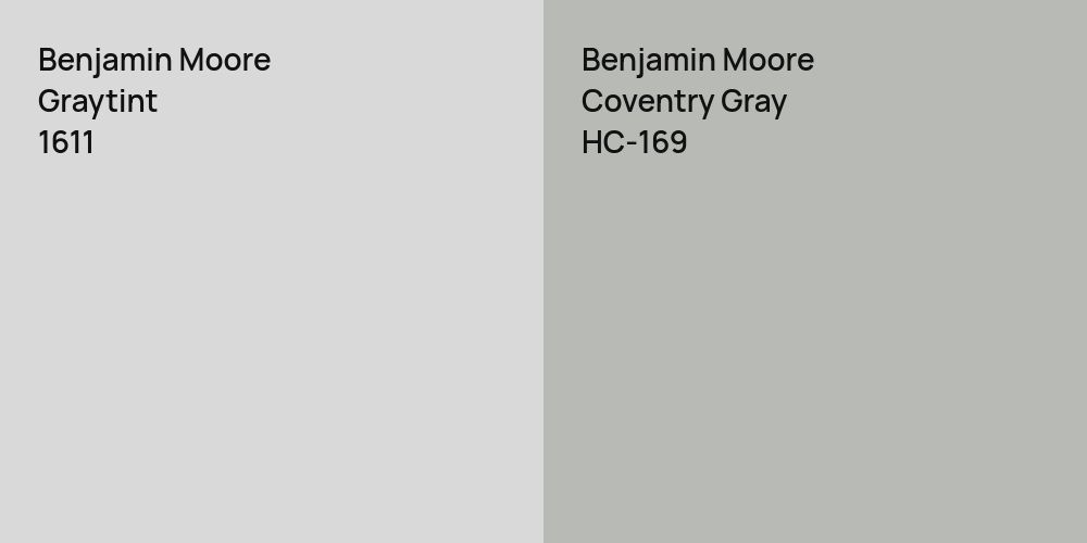 Benjamin Moore Graytint vs. Benjamin Moore Coventry Gray