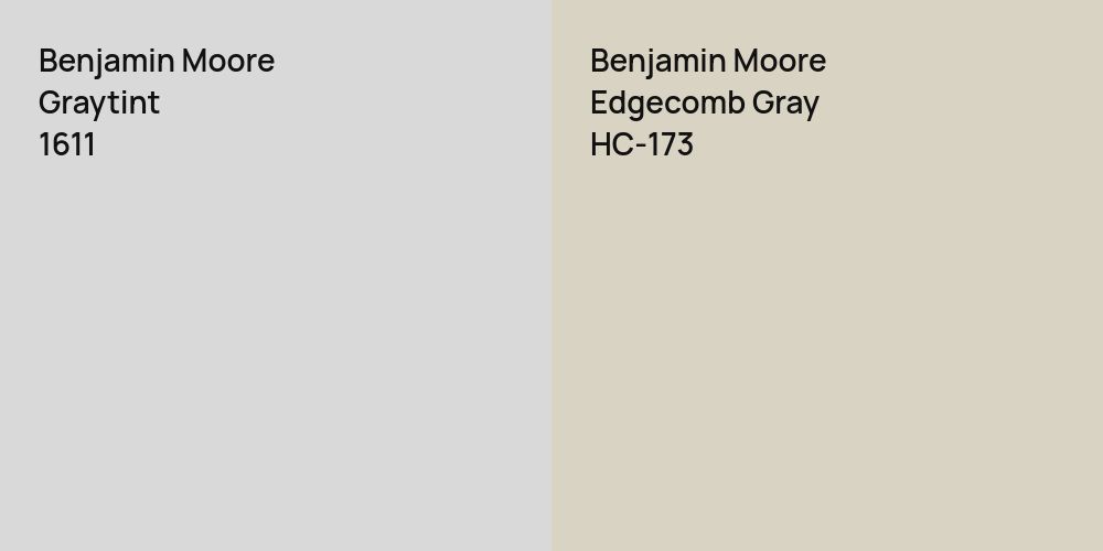 Benjamin Moore Graytint vs. Benjamin Moore Edgecomb Gray