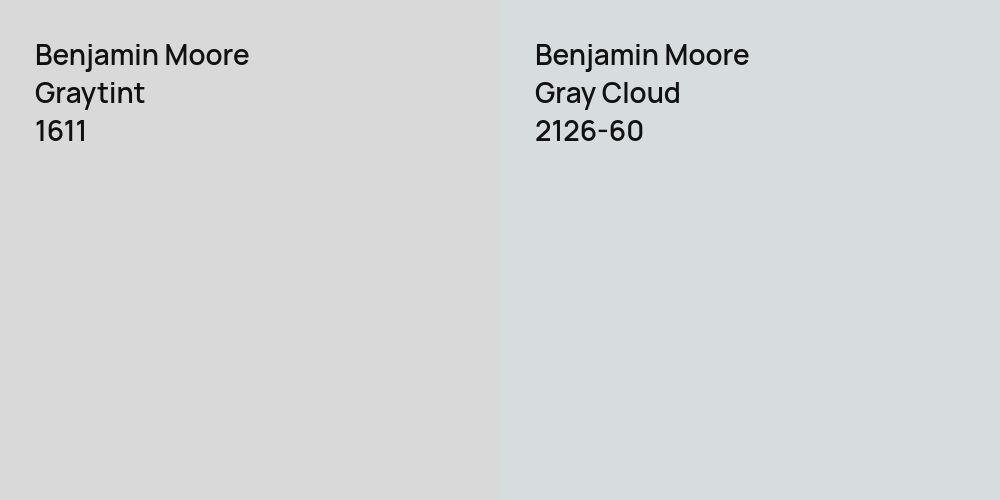 Benjamin Moore Graytint vs. Benjamin Moore Gray Cloud