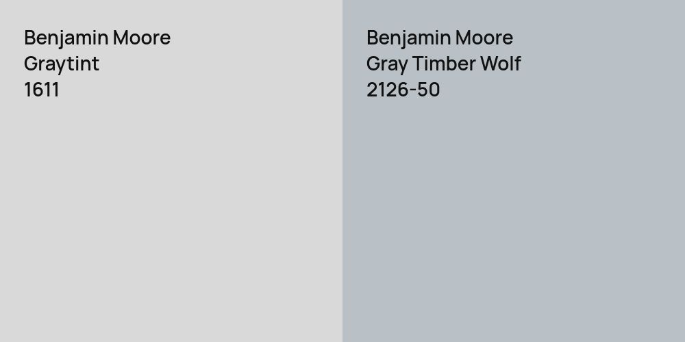 Benjamin Moore Graytint vs. Benjamin Moore Gray Timber Wolf