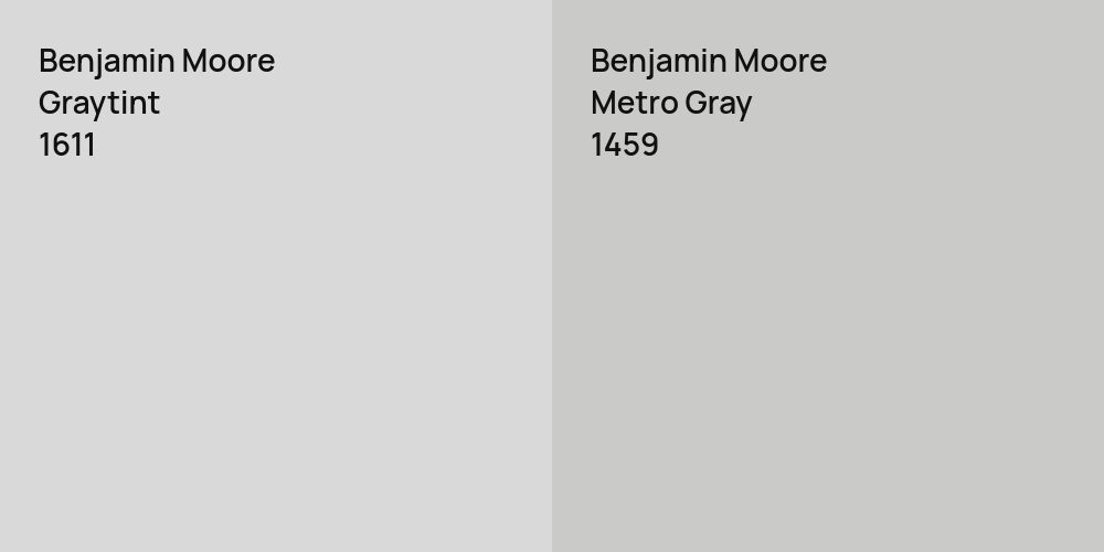 Benjamin Moore Graytint vs. Benjamin Moore Metro Gray