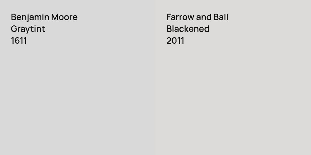 Benjamin Moore Graytint vs. Farrow and Ball Blackened