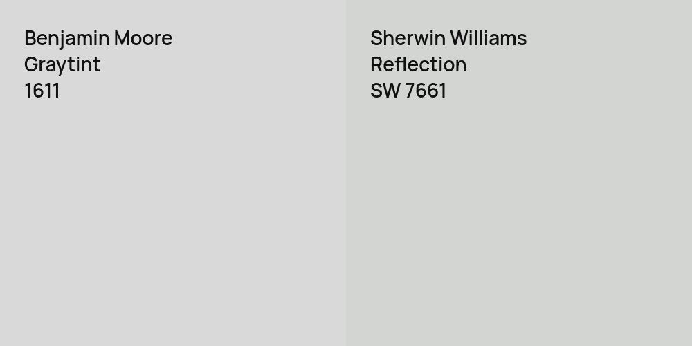 Benjamin Moore Graytint vs. Sherwin Williams Reflection