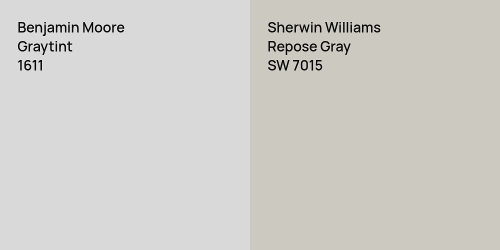 Benjamin Moore Graytint vs. Sherwin Williams Repose Gray