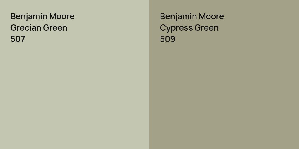 Benjamin Moore Grecian Green vs. Benjamin Moore Cypress Green