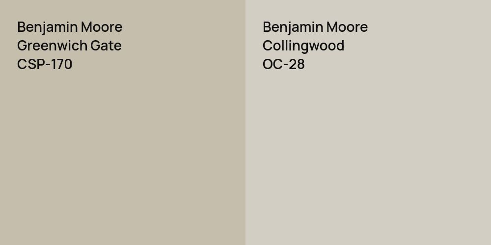 Benjamin Moore Greenwich Gate vs. Benjamin Moore Collingwood