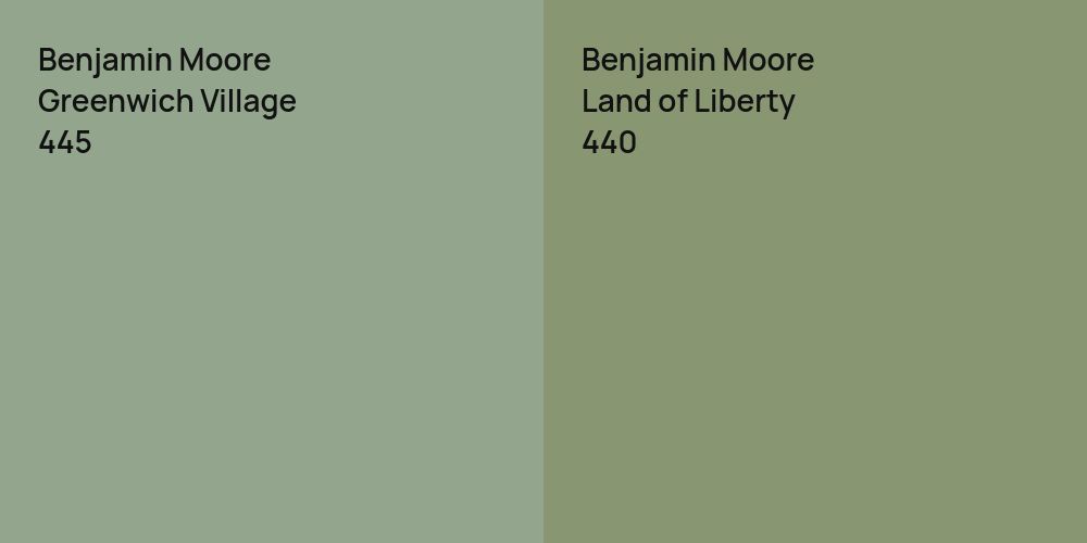 Benjamin Moore Greenwich Village vs. Benjamin Moore Land of Liberty