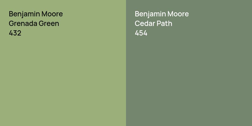 Benjamin Moore Grenada Green vs. Benjamin Moore Cedar Path