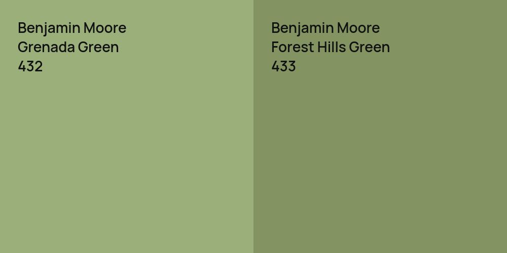 Benjamin Moore Grenada Green vs. Benjamin Moore Forest Hills Green