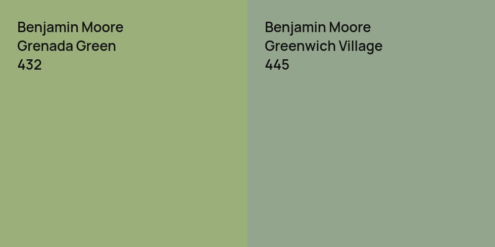 Benjamin Moore Grenada Green vs. Benjamin Moore Greenwich Village