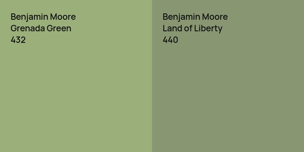 Benjamin Moore Grenada Green vs. Benjamin Moore Land of Liberty