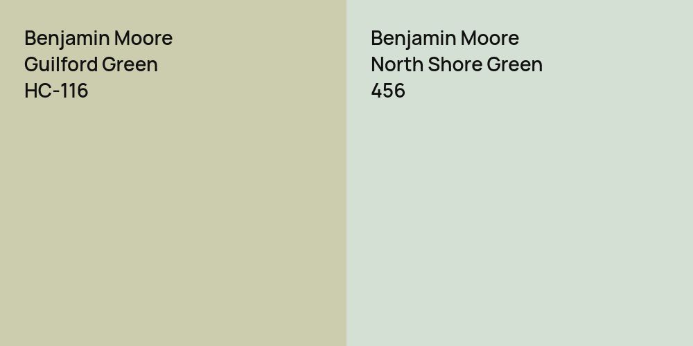 Benjamin Moore Guilford Green vs. Benjamin Moore North Shore Green