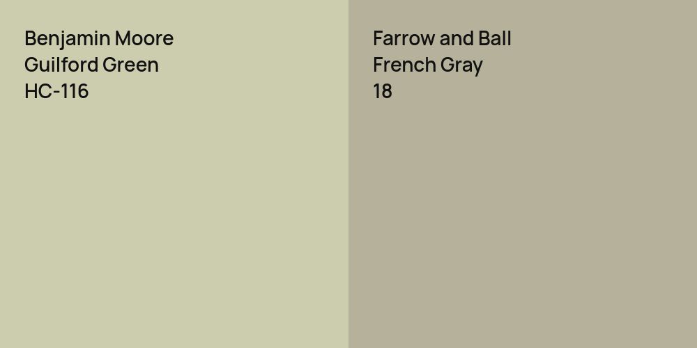 Benjamin Moore Guilford Green vs. Farrow and Ball French Gray