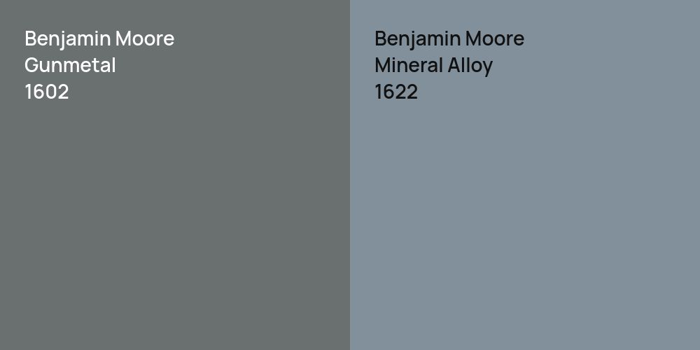 Benjamin Moore Gunmetal vs. Benjamin Moore Mineral Alloy