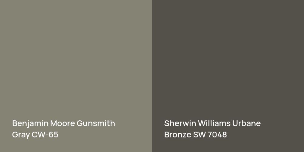 Benjamin Moore Gunsmith Gray vs. Sherwin Williams Urbane Bronze