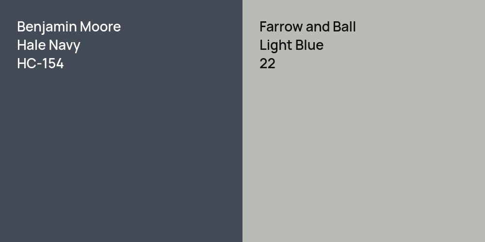 Benjamin Moore Hale Navy vs. Farrow and Ball Light Blue