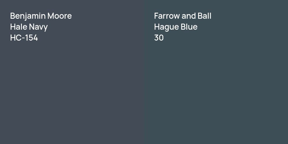 Benjamin Moore Hale Navy vs. Farrow and Ball Hague Blue