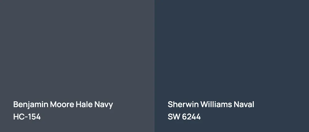 Benjamin Moore Hale Navy HC-154 vs Sherwin Williams Naval SW 6244