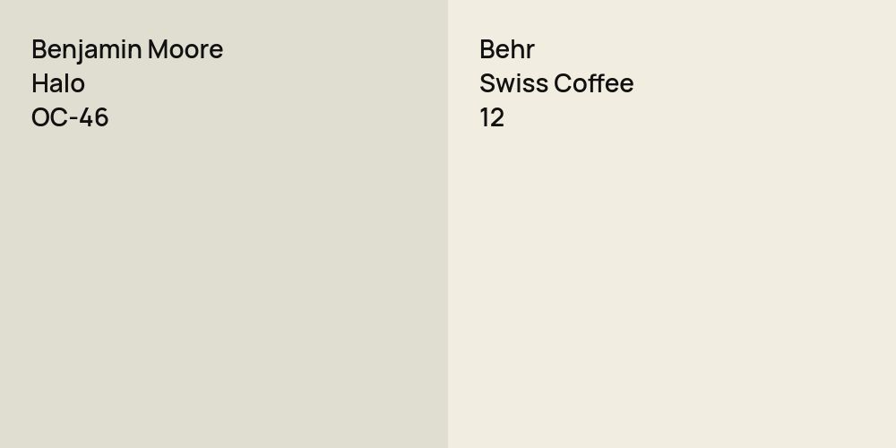 Benjamin Moore Halo vs. Behr Swiss Coffee