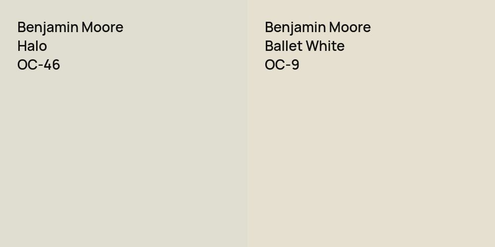 Benjamin Moore Halo vs. Benjamin Moore Ballet White