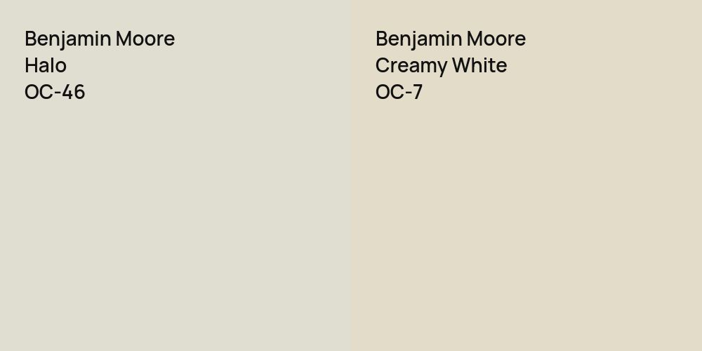 Benjamin Moore Halo vs. Benjamin Moore Creamy White