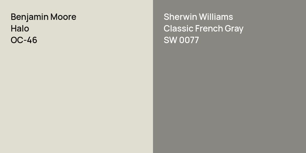 Benjamin Moore Halo vs. Sherwin Williams Classic French Gray