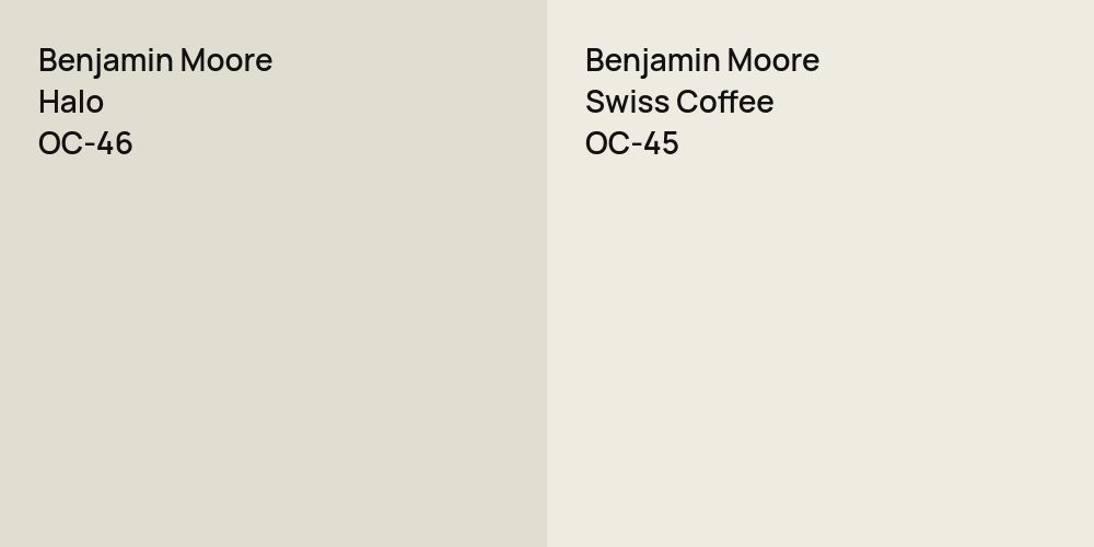 Benjamin Moore Halo vs. Benjamin Moore Swiss Coffee