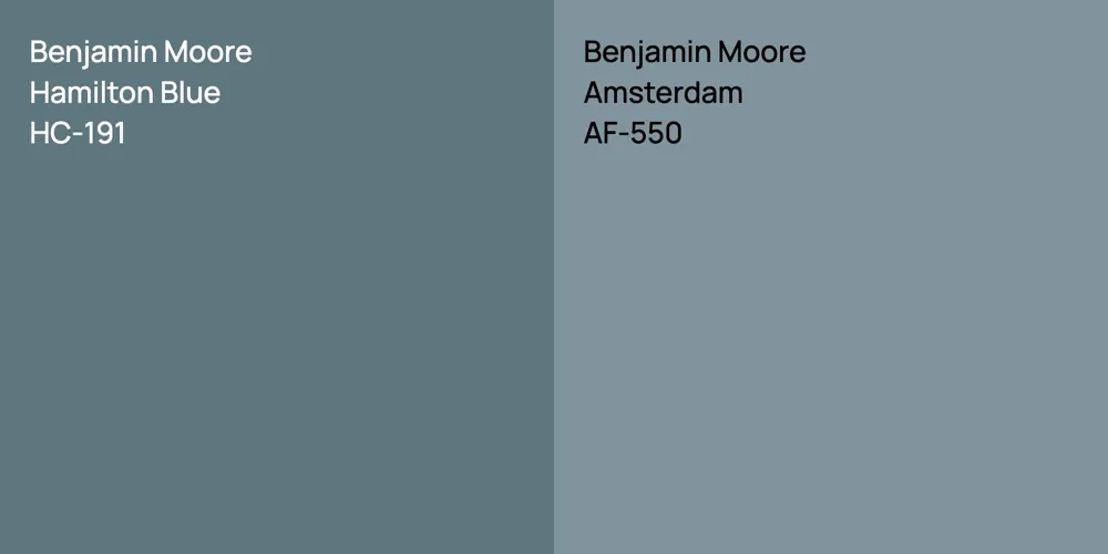 Benjamin Moore Hamilton Blue vs. Benjamin Moore Amsterdam