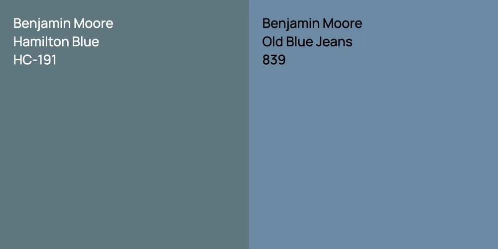 Benjamin Moore Hamilton Blue vs. Benjamin Moore Old Blue Jeans