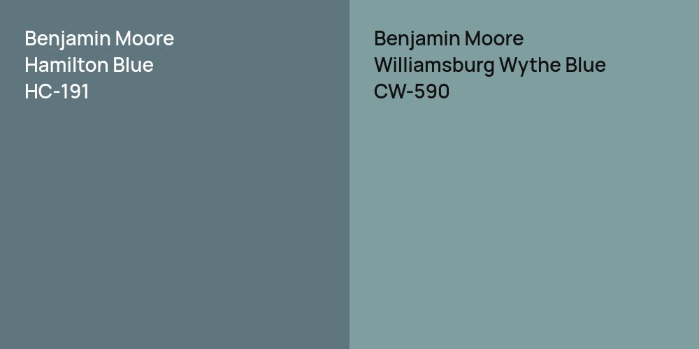 Benjamin Moore Hamilton Blue vs. Benjamin Moore Williamsburg Wythe Blue