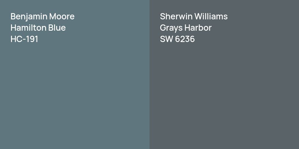 Benjamin Moore Hamilton Blue vs. Sherwin Williams Grays Harbor