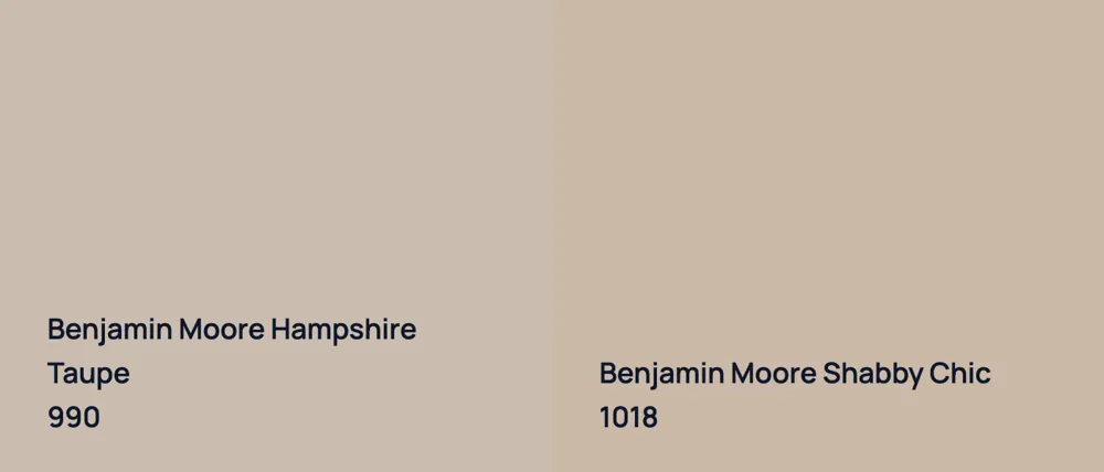 Benjamin Moore Hampshire Taupe 990 vs Benjamin Moore Shabby Chic 1018
