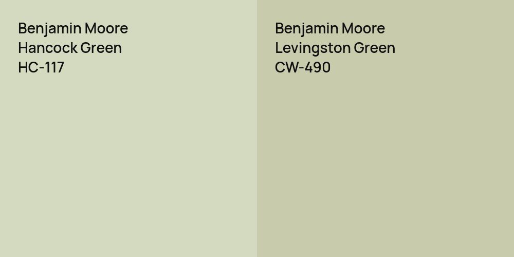 Benjamin Moore Hancock Green vs. Benjamin Moore Levingston Green