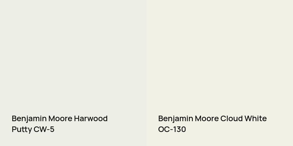 Benjamin Moore Harwood Putty vs. Benjamin Moore Cloud White