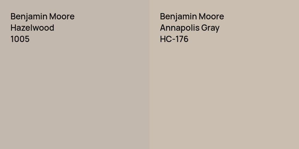 Benjamin Moore Hazelwood vs. Benjamin Moore Annapolis Gray